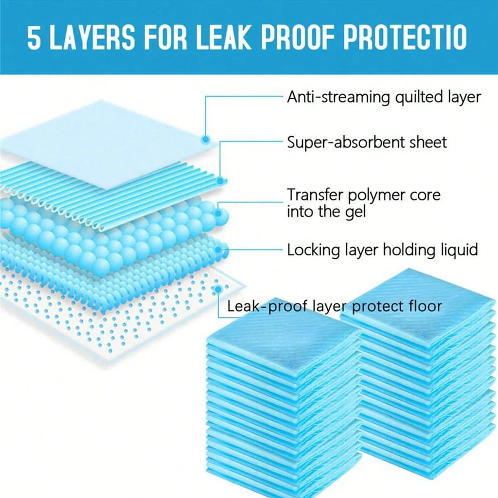 Almohadillas Absorbentes Desechables