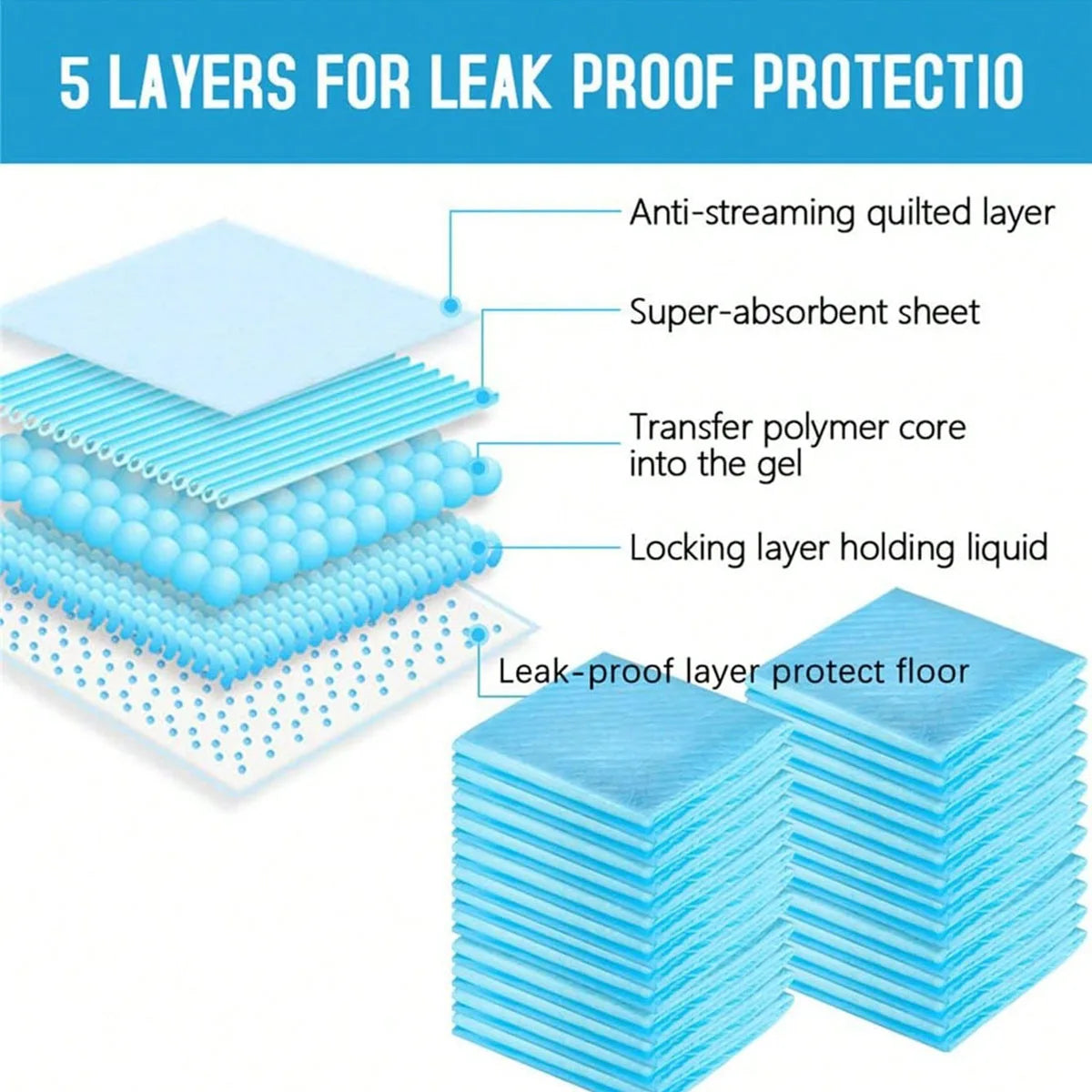 Almohadillas Absorbentes Desechables