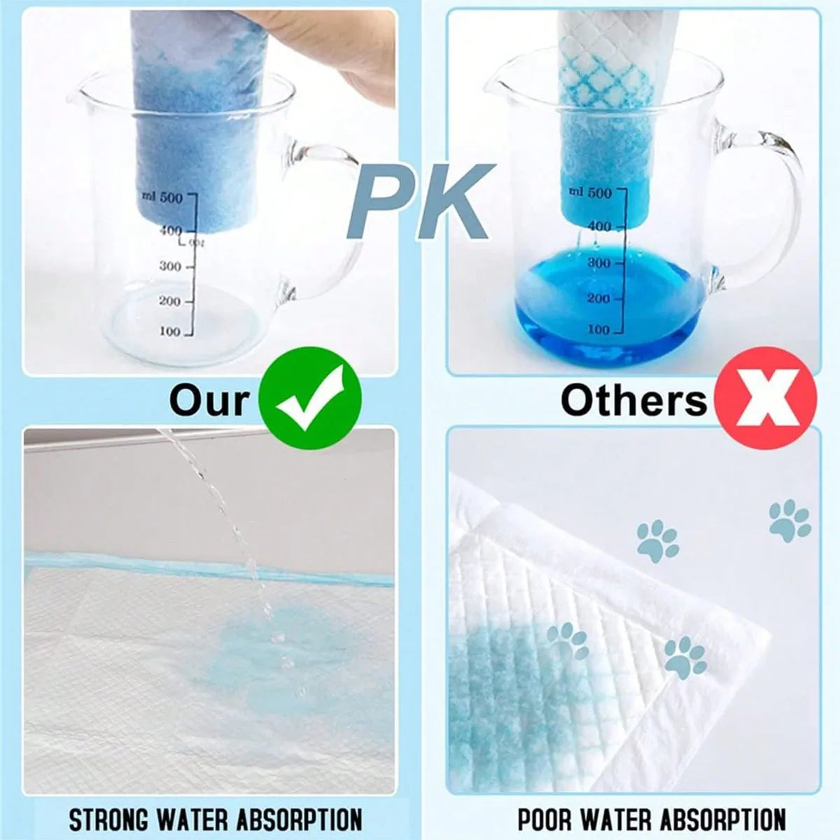 Almohadillas Absorbentes Desechables