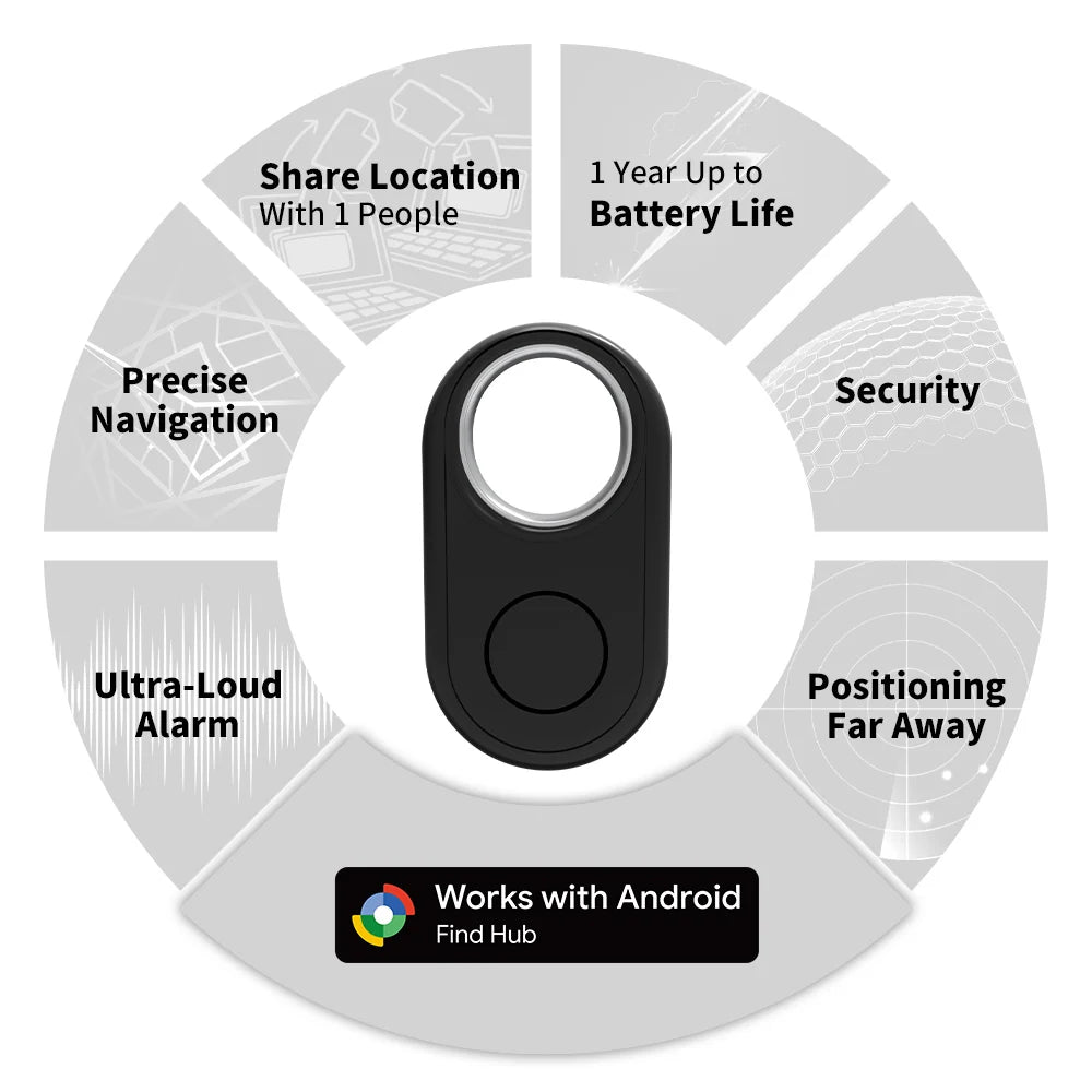 Rastreador Bluetooth para Android