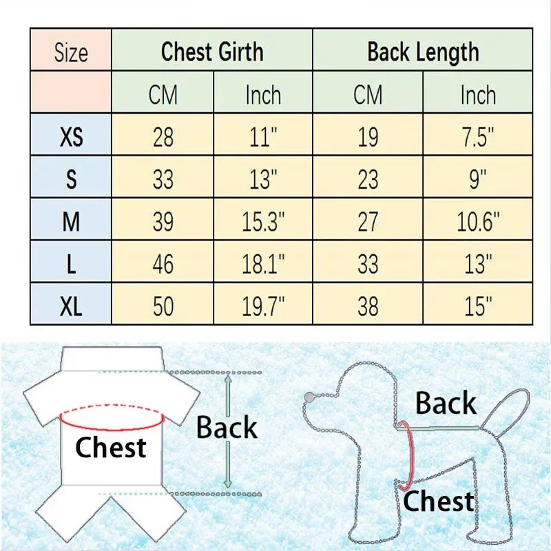 Conjunto tipo Uniforme